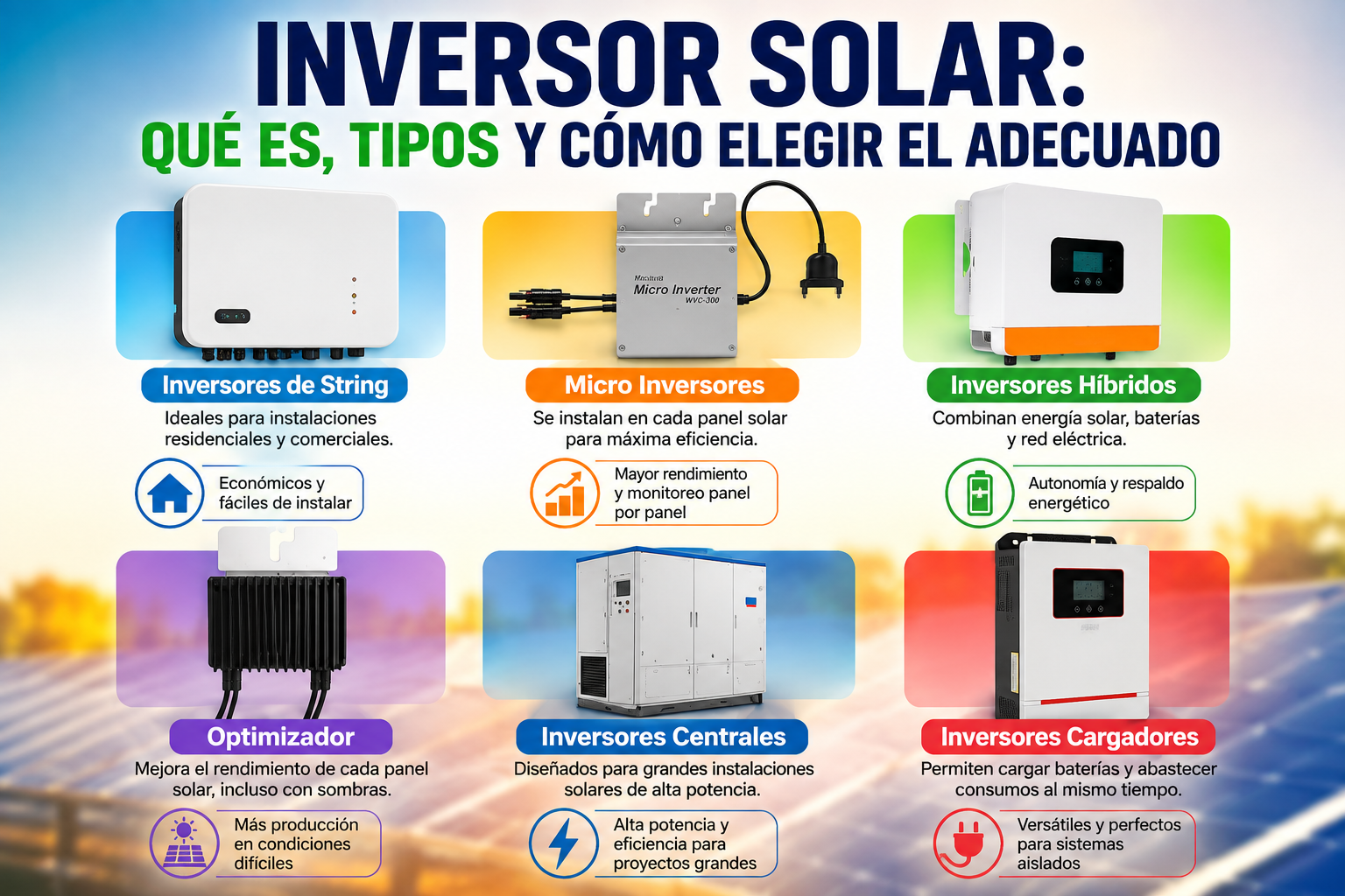 Inversor solar: qué es, tipos y cómo elegir el adecuado